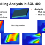 MSC Nastran 2024 Free Download