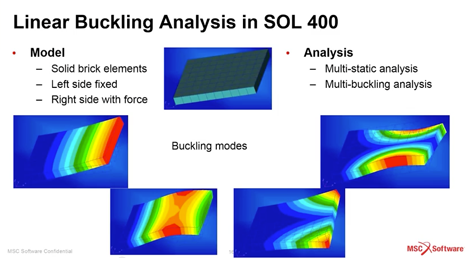 MSC Nastran 2024 Free Download